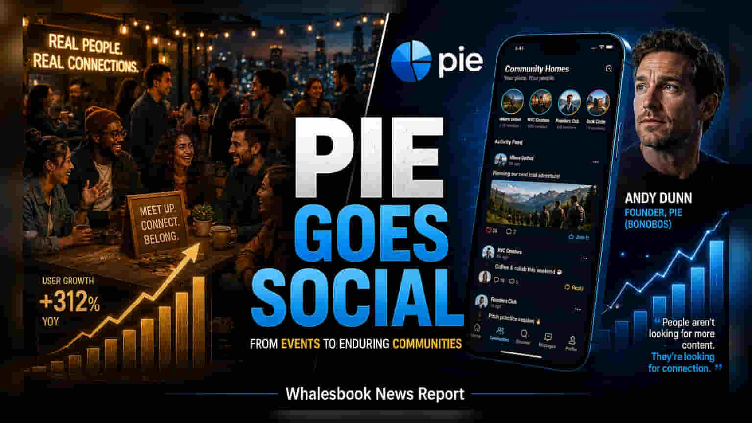 Andy Dunn’s Pie Startup Pivots to Social Network with $24 Million Funding