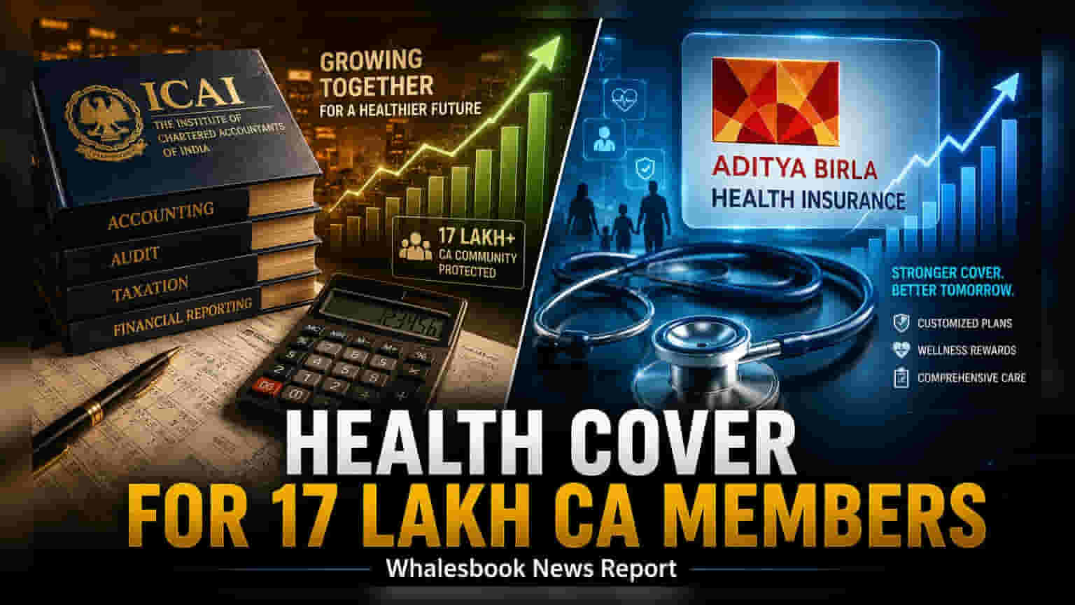 Aditya Birla Health Insurance चा ICAI सोबत करार: १७ लाखांहून अधिक सदस्यांना मिळणार खास आरोग्य योजना