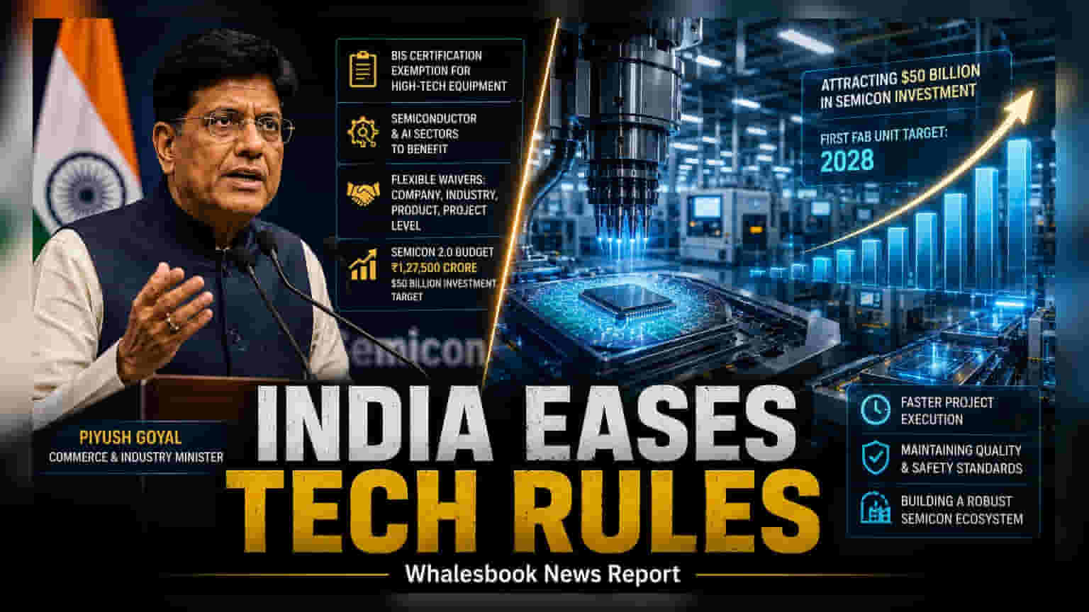 India Plans BIS Norm Exemptions For High-Tech Imports To Speed Up Semicon Goals