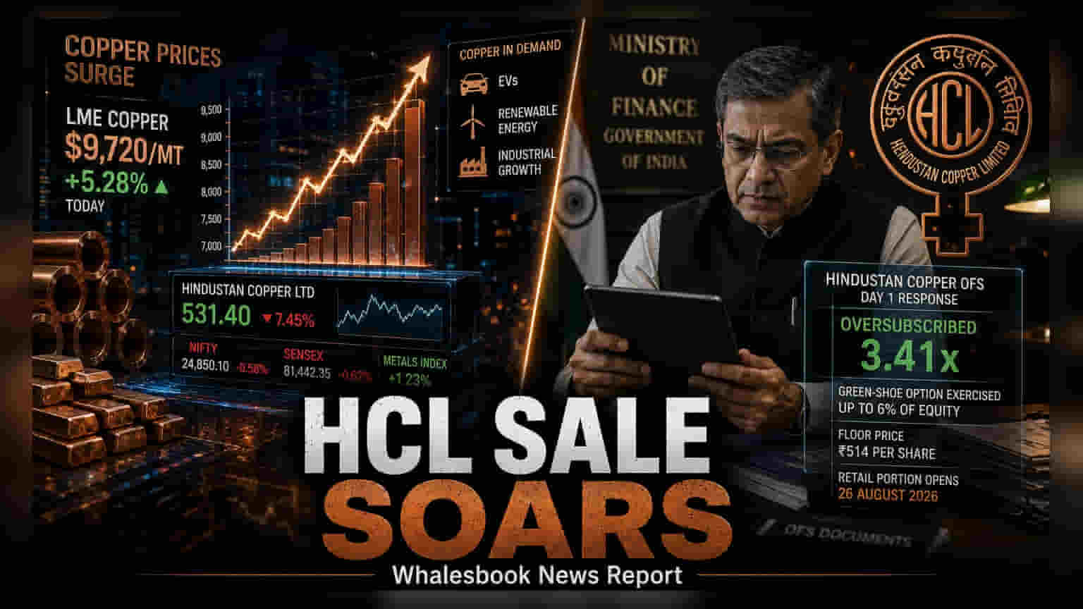 Hindustan Copper OFS Oversubscribed 3.41x; Govt To Sell 6% Stake