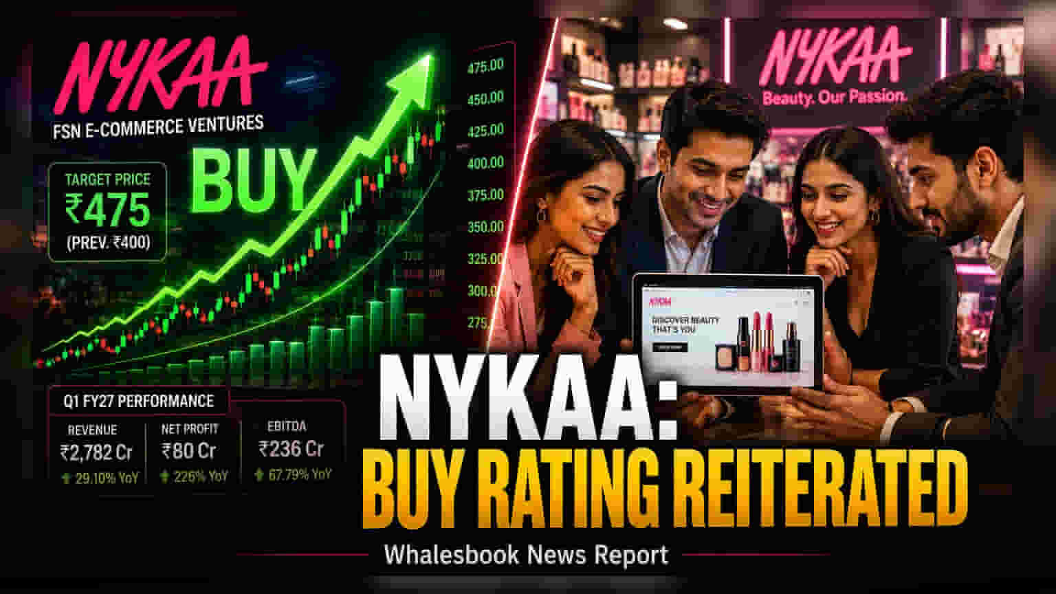 Nykaa Target Price ₹475 पर्यंत वाढवला! Elara Capital चा ग्रोथ स्ट्रॅटेजीवर विश्वास