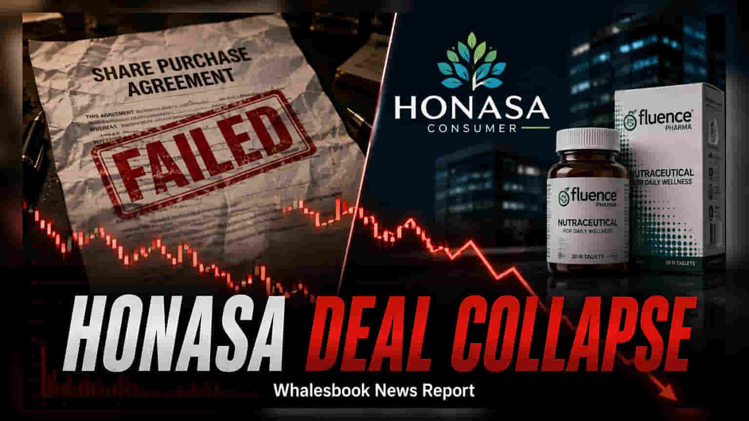 Honasa Consumer: ₹135 கோடி ஃப்ளூயன்ஸ் பார்மா டீல் ரத்து - மாமா எர்த் பெற்றோர் நிறுவனத்தின் அடுத்த திட்டம் என்ன?