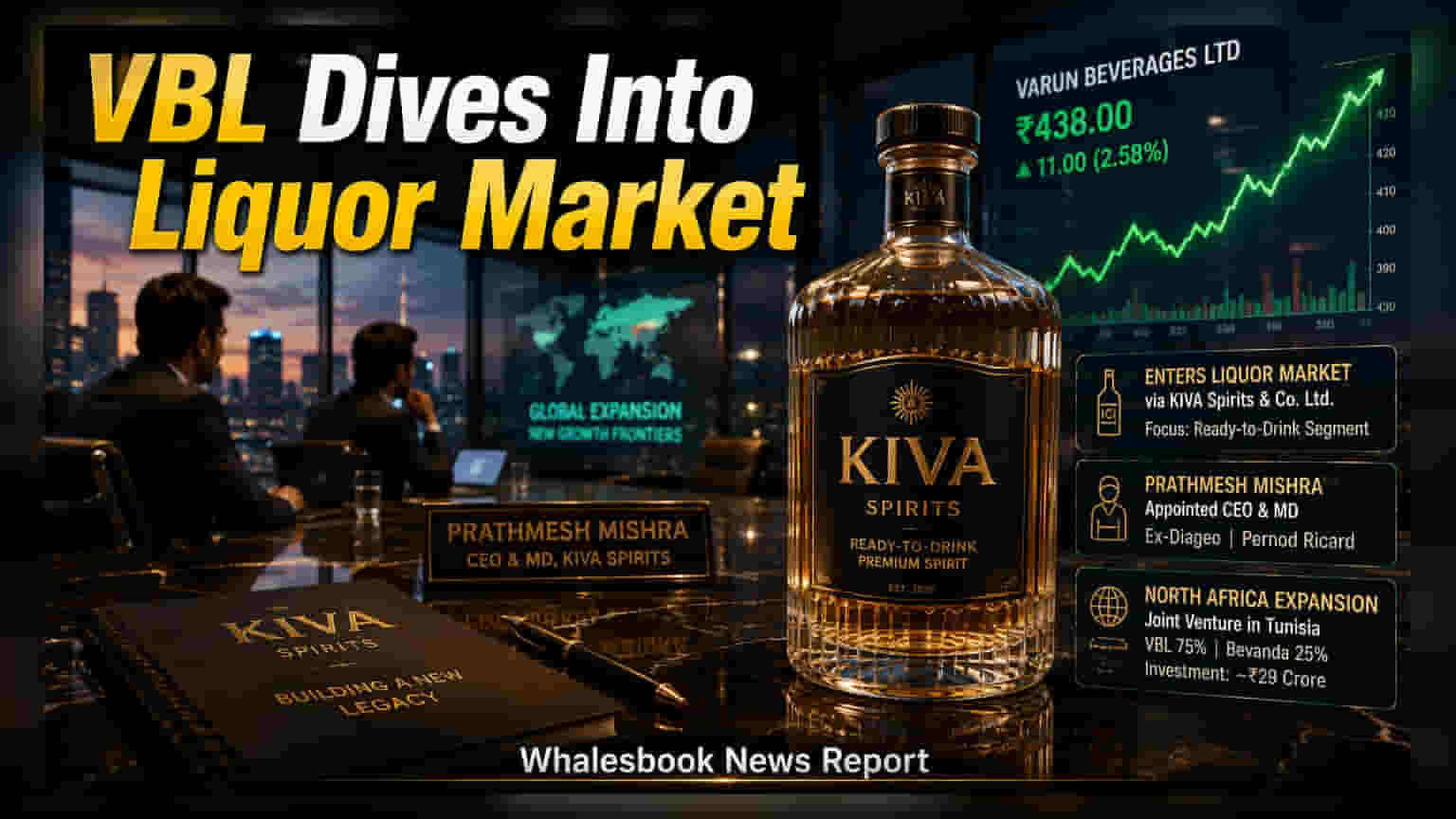 Varun Beverages: आता मद्यनिर्मिती क्षेत्रात एन्ट्री! KIVA Spirits मुळे शेअरमध्ये मोठी उसळी