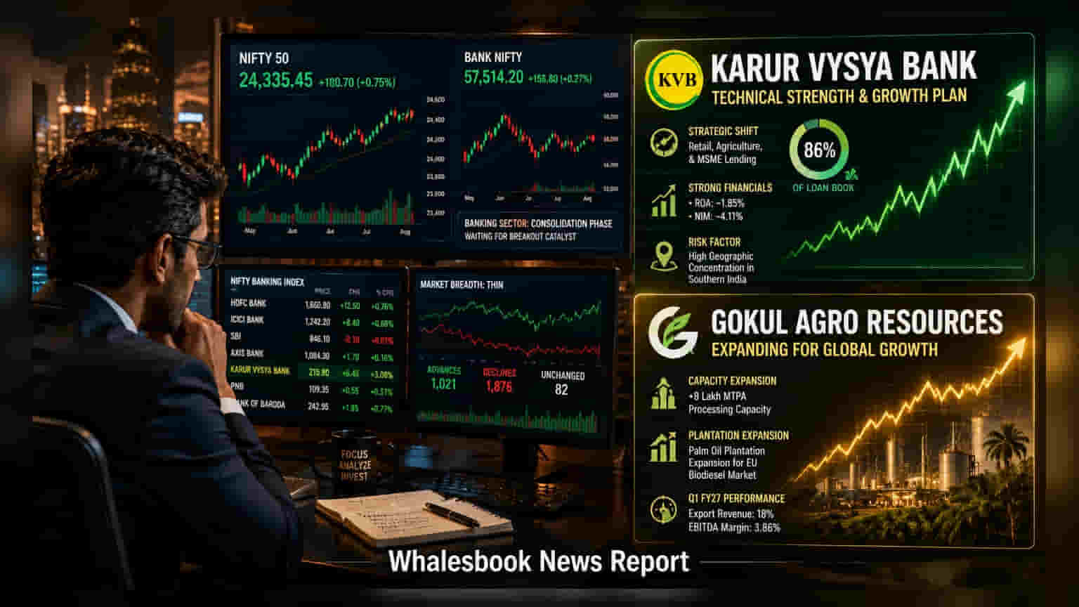 MarketSmith India की पसंद: Karur Vysya Bank और Gokul Agro में दिख रहा दम, जानें क्यों?