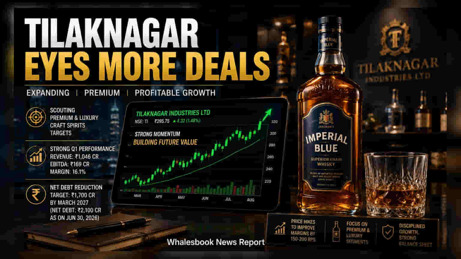 Tilaknagar Industries ની મોટી તૈયારી! Imperial Blue બાદ હવે નવા એક્વિઝિશન પર નજર