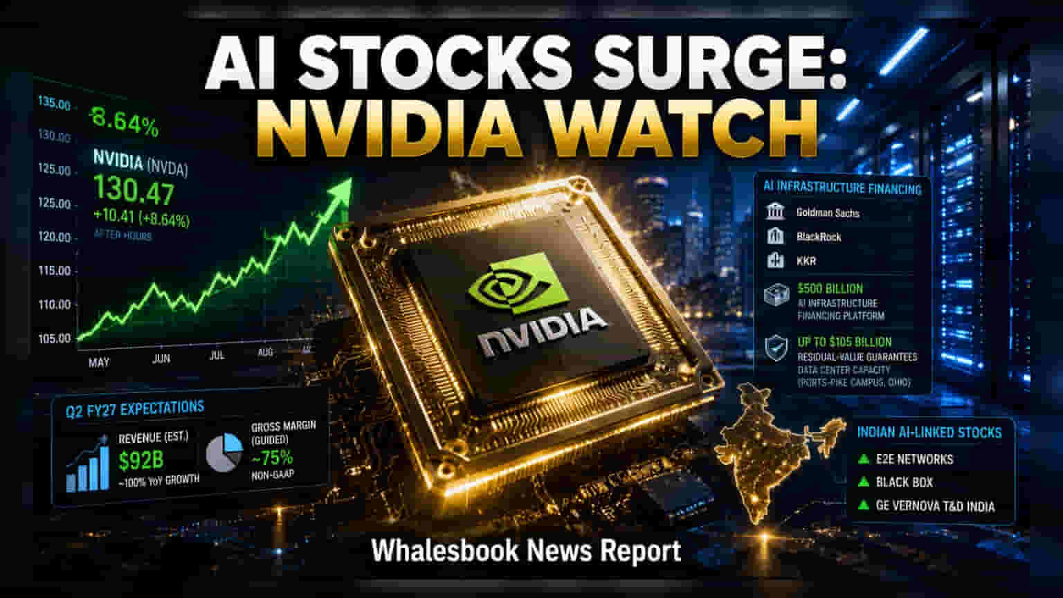 Nvidia Earnings Impact: Indian AI Stocks In Focus As Markets Watch Q2 Results