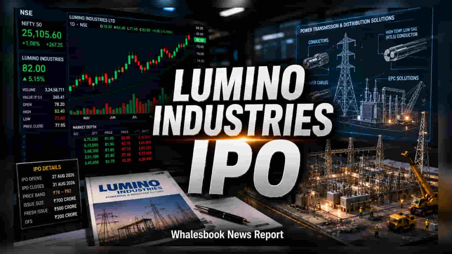 Lumino Industries IPO: 27 ਅਗਸਤ ਤੋਂ ਖੁੱਲ੍ਹ ਰਿਹਾ ਹੈ ਮੌਕਾ! ਕੀ ਤੁਹਾਨੂੰ ਨਿਵੇਸ਼ ਕਰਨਾ ਚਾਹੀਦਾ ਹੈ?