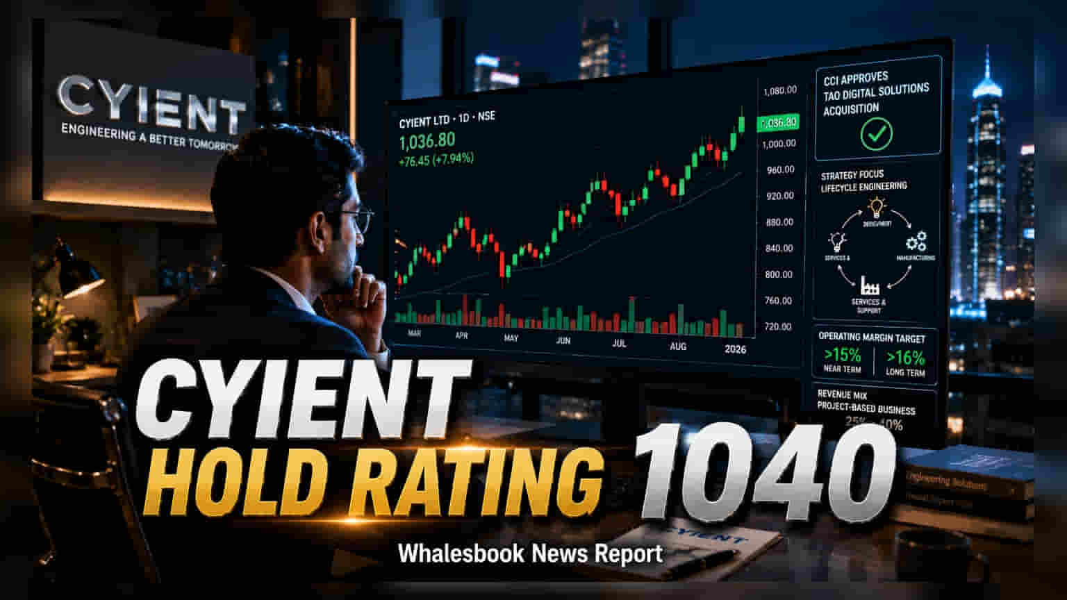 Cyient Share Price: CCI ਦੀ ਮਨਜ਼ੂਰੀ ਤੋਂ ਬਾਅਦ ਸ਼ੇਅਰਾਂ 'ਚ ਉਛਾਲ, ਜਾਣੋ ਕਿਉਂ ਸਾਵਧਾਨ ਹਨ ਬ੍ਰੋਕਰੇਜ ਫਰਮਾਂ