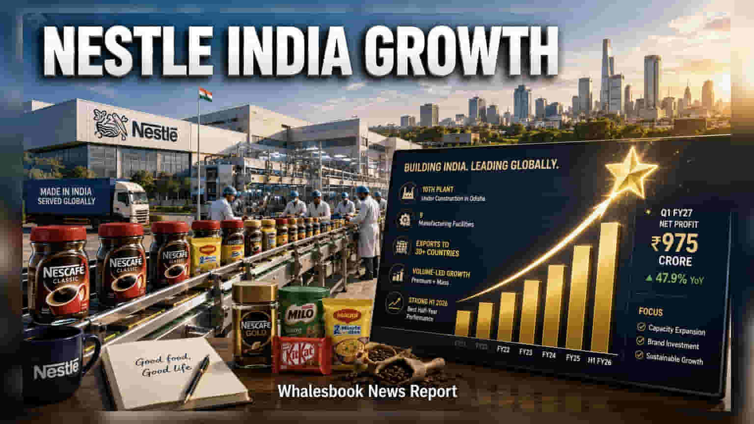 Nestlé India Targets Top 5 Global Revenue Hub Status