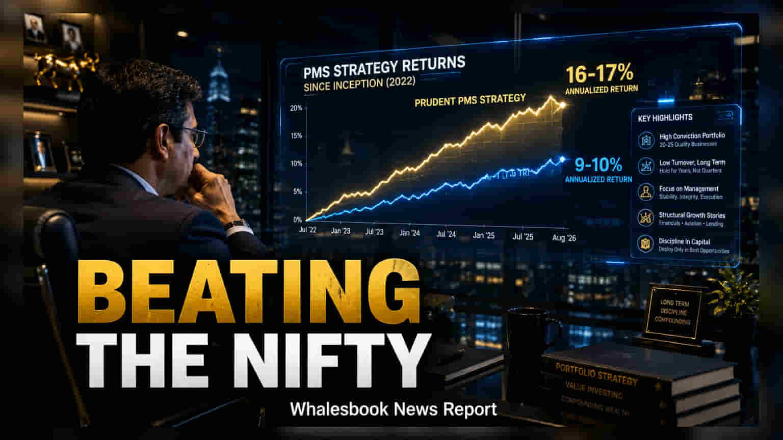 Prudent Investment Managers: Nifty 50 ને પછાડતી ખાસ વ્યૂહરચના, રોકાણકારો માટે શું છે ખાસ?