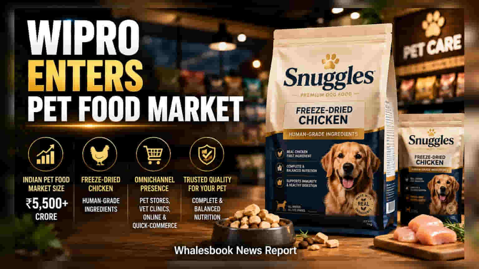 Wipro Consumer Care: पेट फूड मार्केट में धमाकेदार एंट्री, 'Snuggles' ब्रांड के साथ बढ़ाई दावेदारी