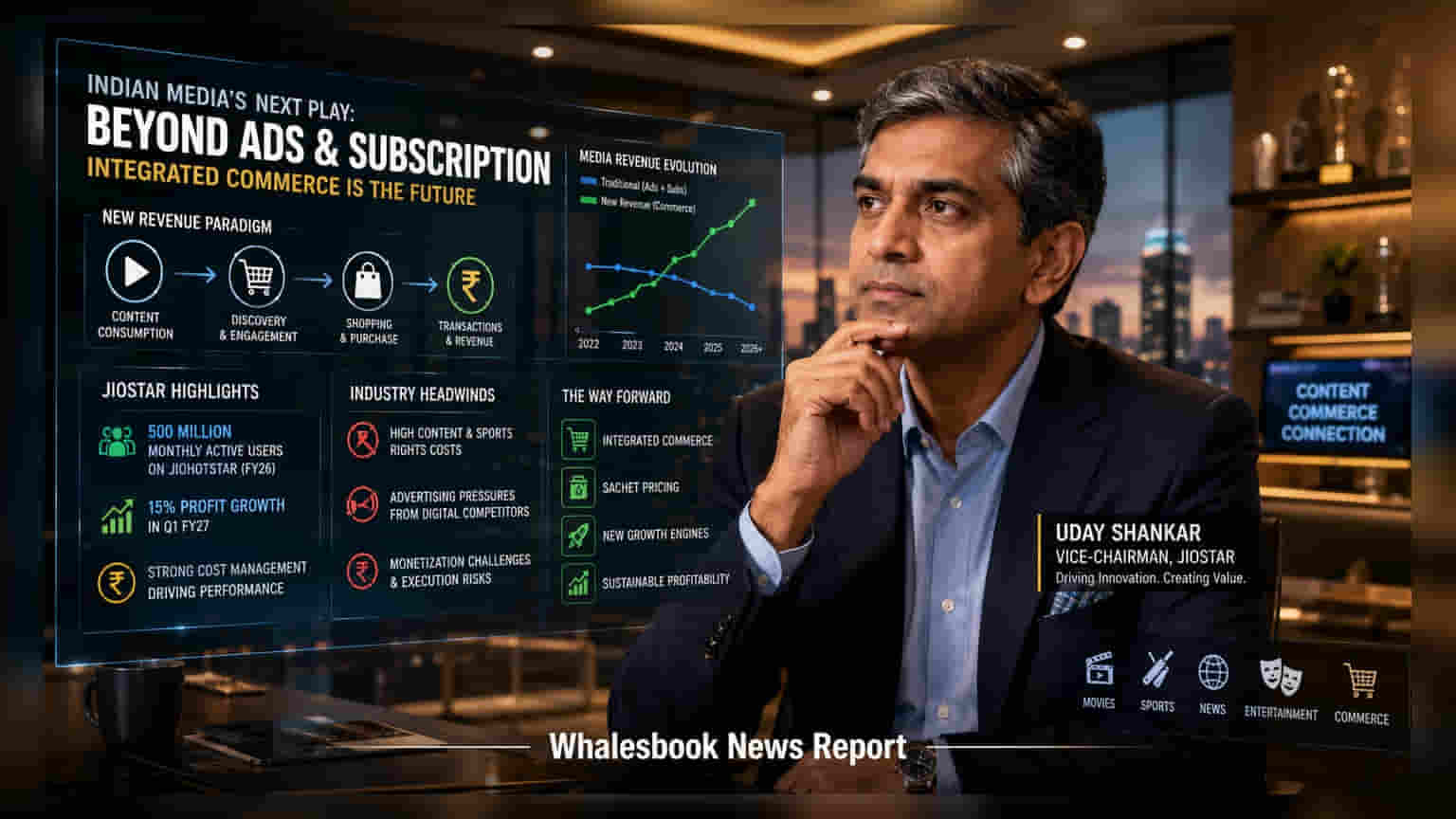 JioStar: மீடியா துறையில் புதிய புரட்சி! வருவாய் மாடலை மாற்ற வலியுறுத்தும் உதய் சங்கர்
