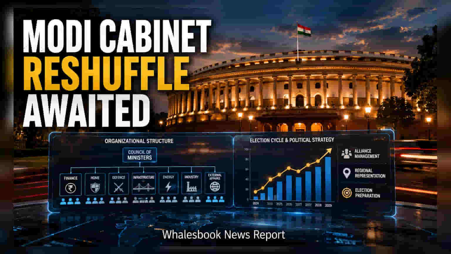 Potential Union Cabinet Reshuffle: What Investors Should Track