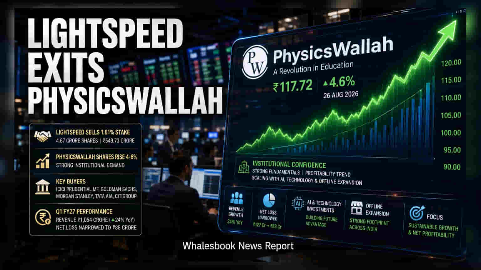 Lightspeed Exits PhysicsWallah in Rs 550 Crore Block Deal