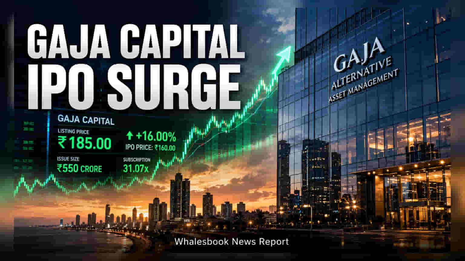 Gaja Alternative Asset Management Lists With 16% Gain