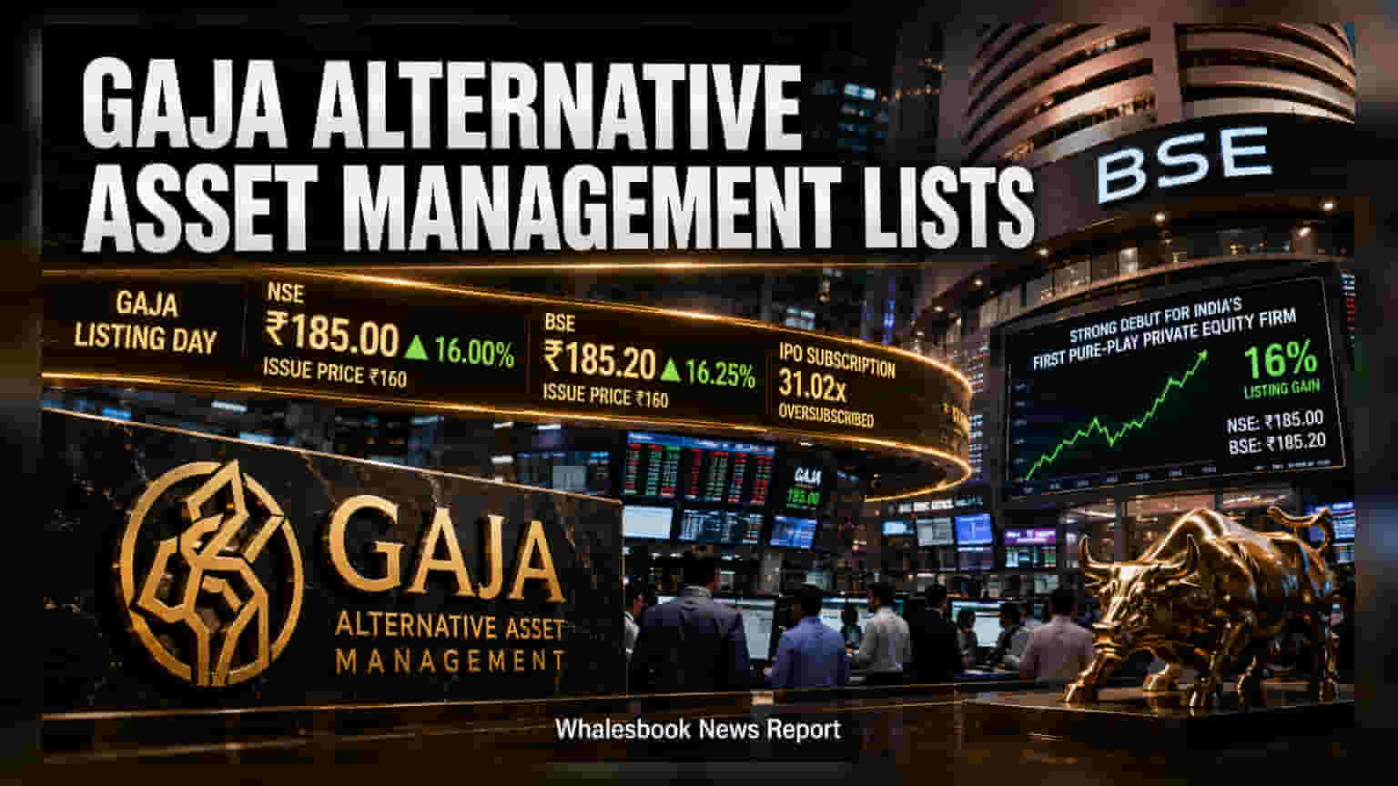 Gaja Alternative Asset Management: शेअर बाजारात दमदार एन्ट्री! पहिल्याच दिवशी गुंतवणूकदारांना १६% नफा
