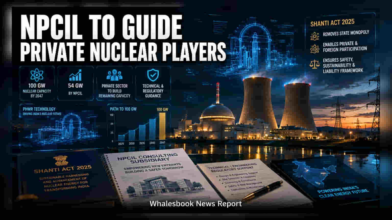 NPCIL: खाजगी कंपन्यांसाठी न्यूक्लियर क्षेत्राची दारे उघडणार, NPCIL चा मोठा निर्णय