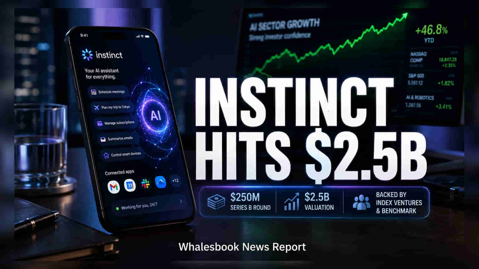 Instinct AI Startup: ਵੈਲਿਊਏਸ਼ਨ ਪਹੁੰਚੀ **$2.5 ਬਿਲੀਅਨ**! **$250 ਮਿਲੀਅਨ** ਦੀ ਨਵੀਂ ਫੰਡਿੰਗ ਨਾਲ ਮਾਰਕੀਟ 'ਚ ਚਰਚਾ