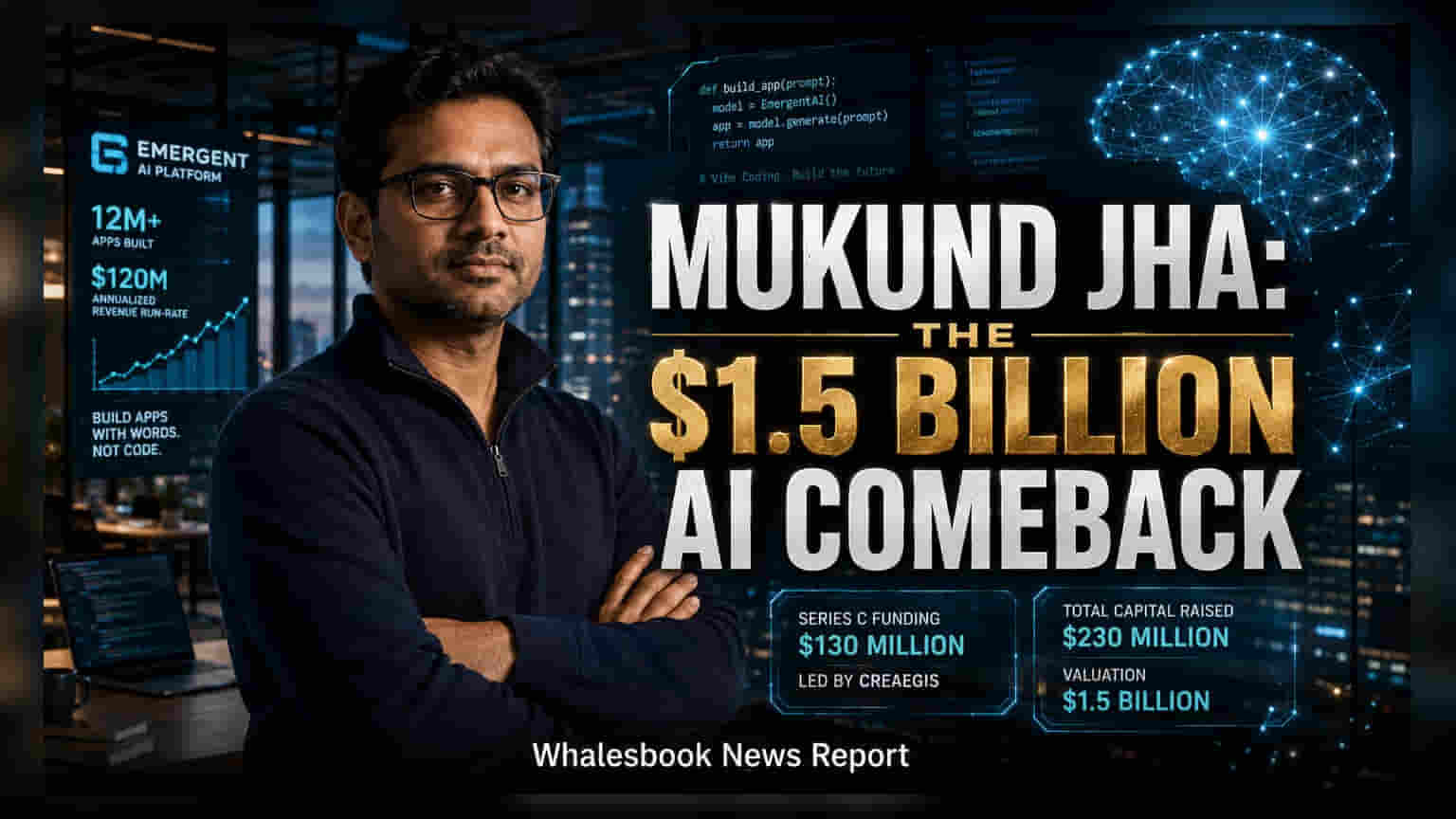 Dunzo Co-Founder: मुकुंद झा यांची Emergent आता 'युनिकॉर्न', स्टार्टअपचे व्हॅल्युएशन **$1.5 बिलियन**वर