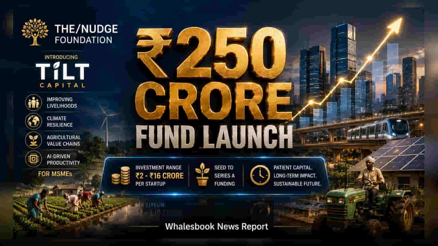 The/Nudge Foundation-ன் அதிரடி: ஸ்டார்ட்அப்களுக்காக **₹250 கோடி** TILT Capital நிதி அறிமுகம்!