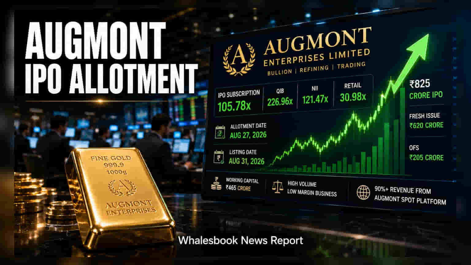 Augmont Enterprises IPO: அலார்ட்மெண்ட் ஸ்டேட்டஸை சரிபார்ப்பது எப்படி? ஆகஸ்ட் 31-ல் பங்குச்சந்தை அறிமுகம்