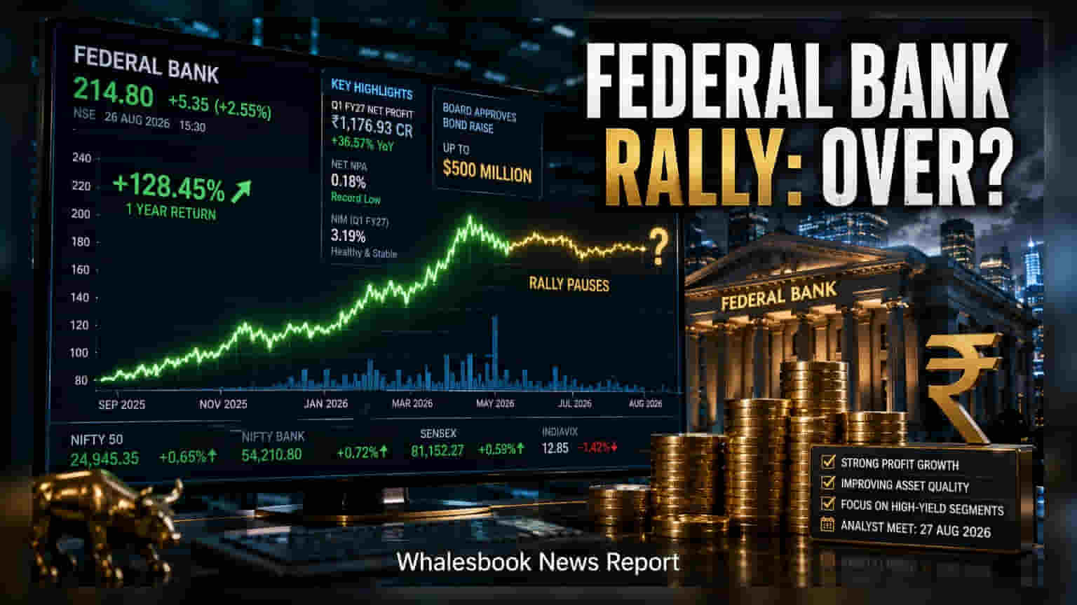Federal Bank Volatility Follows Merger Rumor Denials