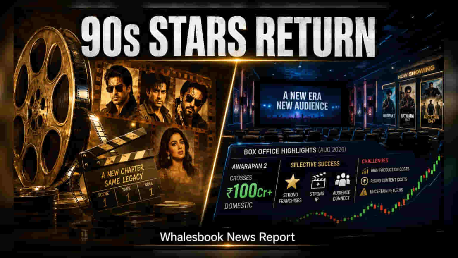 90s Stars at Box Office: ਨੋਸਟਾਲਜੀਆ ਦਾ ਜਾਦੂ ਜਾਂ ਘਾਟੇ ਦਾ ਸੌਦਾ?
