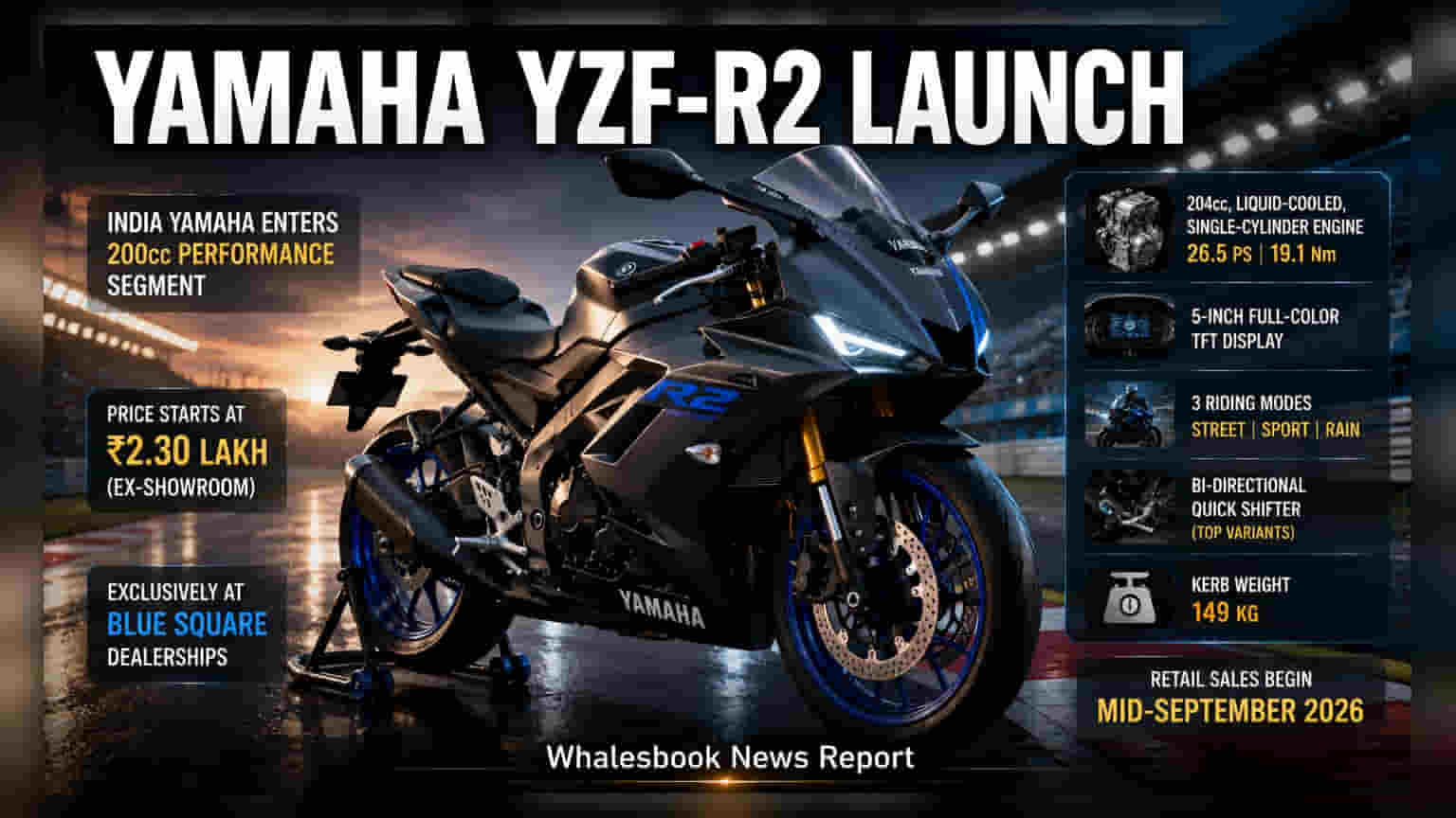 India Yamaha YZF-R2 அறிமுகம்: அதிரடி விலையில் புதிய ஸ்போர்ட்ஸ் பைக்!
