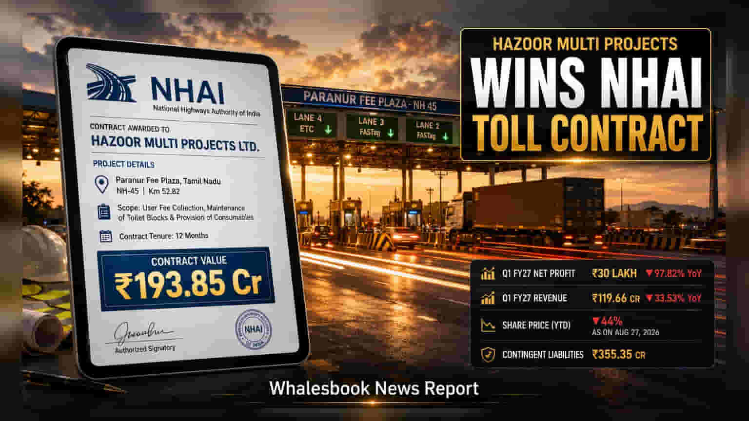 Hazoor Multi Projects Bags ₹194 Cr NHAI Toll Contract
