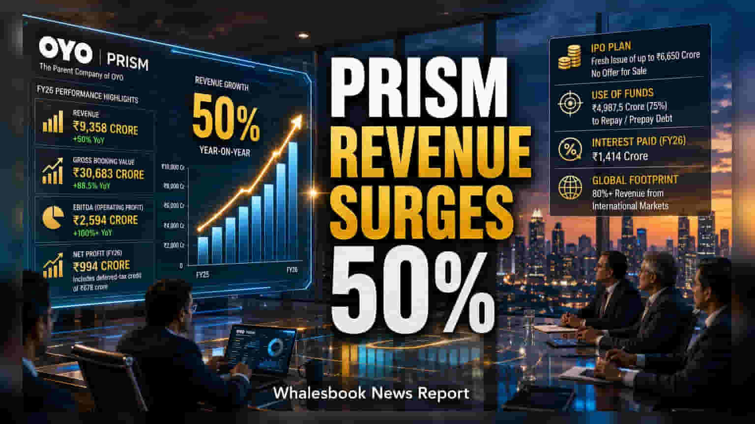 PRISM FY26 Revenue Jumps 50% To Rs 9,358 Cr; IPO Details Out