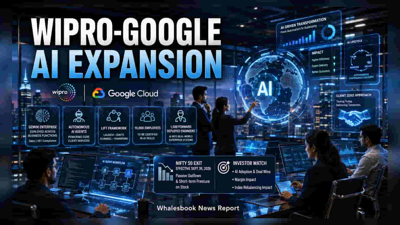Wipro ની Google સાથે AI પાર્ટનરશિપ, છતાં Nifty 50 માંથી બહાર થવાનું દબાણ