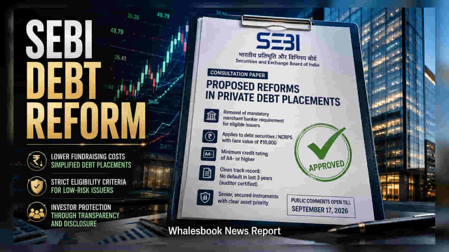 SEBI Proposes Easing Merchant Banker Norms for Small Debt Issues