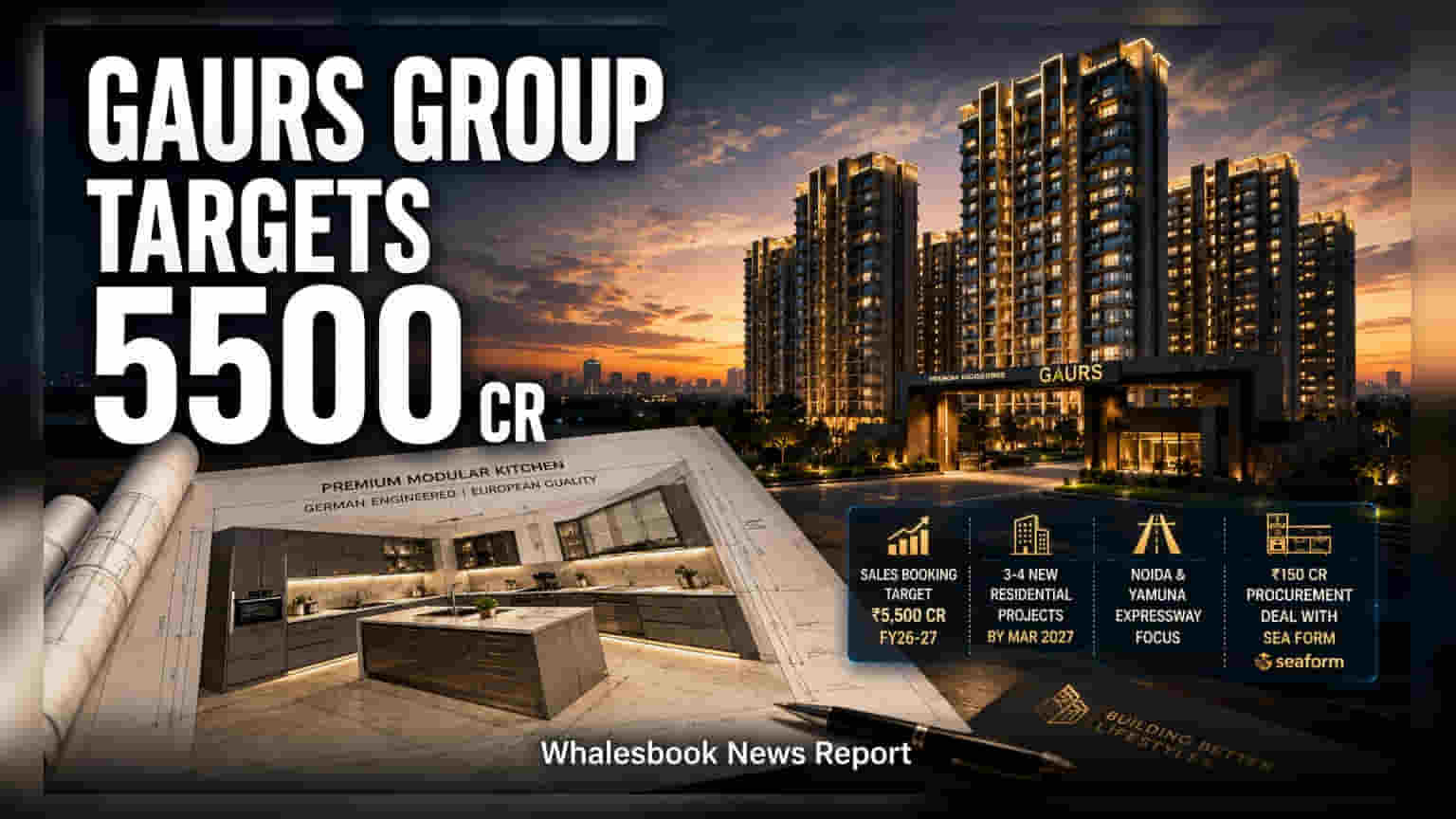 Gaurs Group Targets Rs 5,500 Crore Sales In FY27
