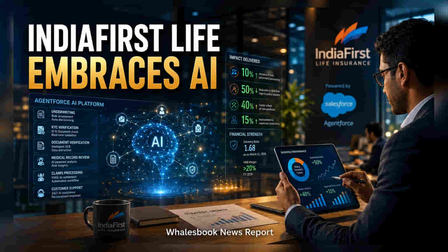 IndiaFirst Life Insurance: ઓપરેશનમાં તેજી લાવવા માટે Salesforce ના AI પ્લેટફોર્મનો ઉપયોગ