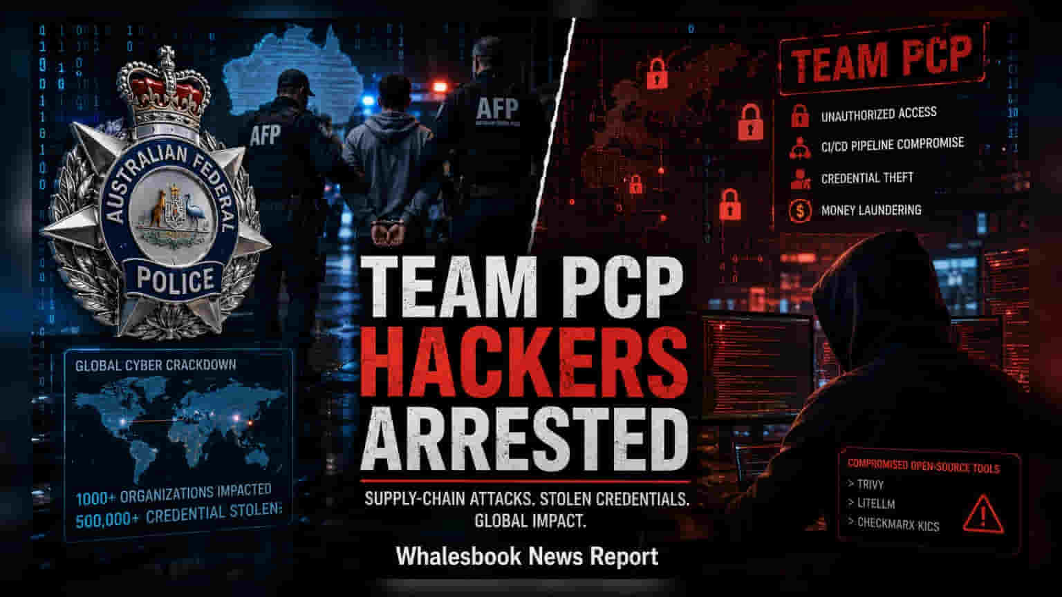 TeamPCP Cyber Attack: सायबर सुरक्षेला मोठा धक्का! १,००० पेक्षा जास्त कंपन्यांचे डेटा चोरणारे गजाआड