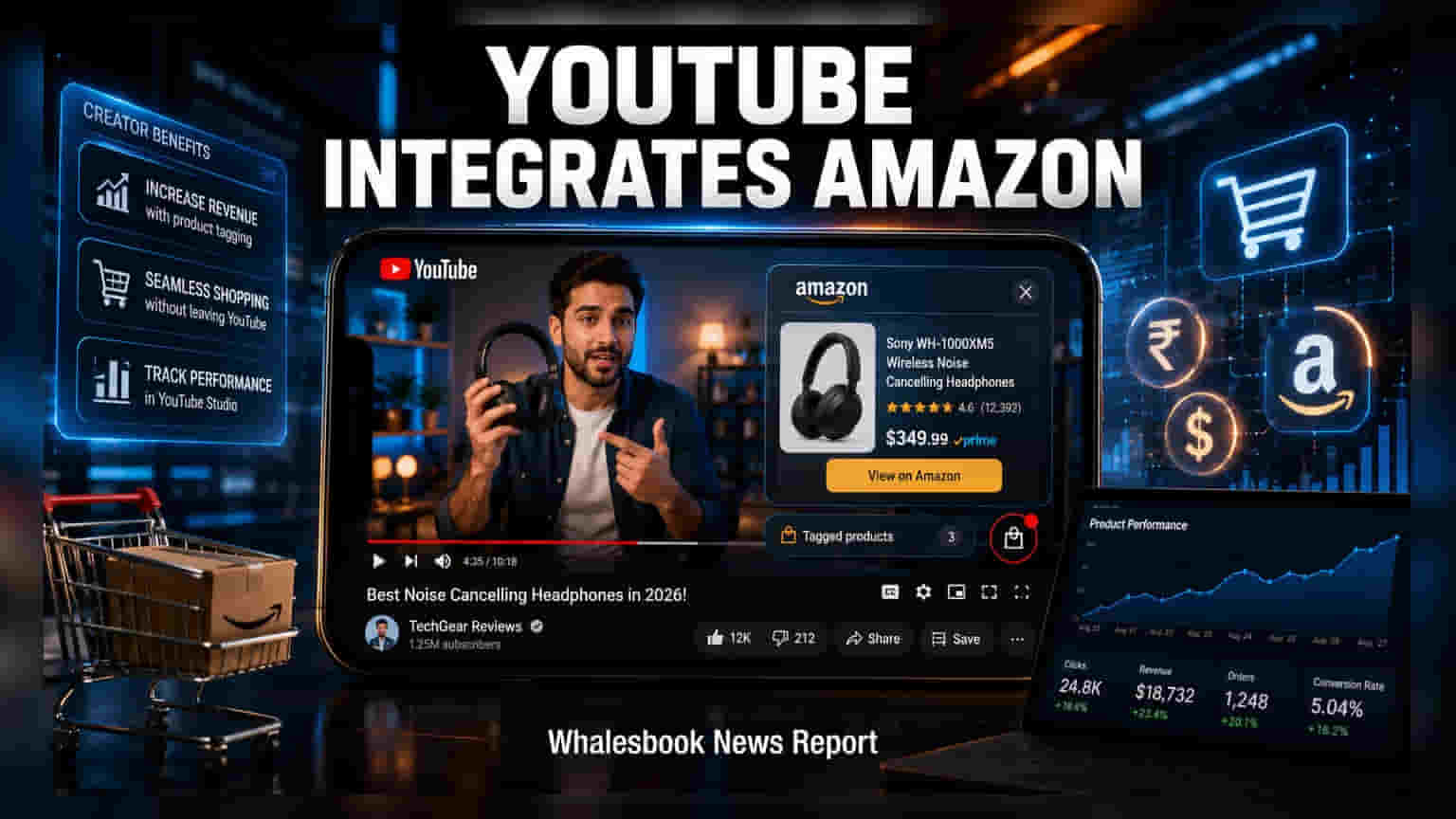 YouTube Integrates Amazon Shopping for Direct Product Tags