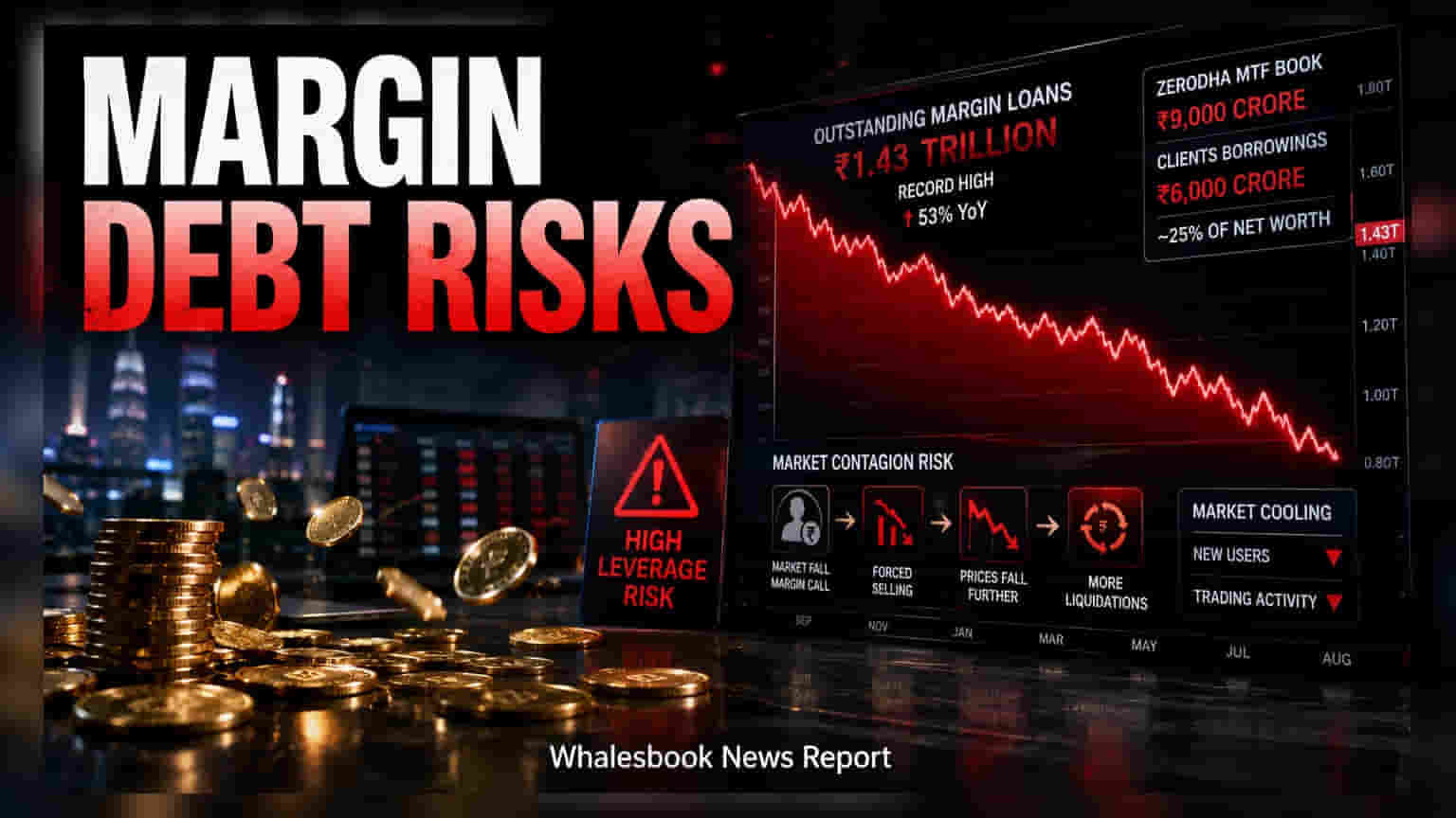 Zerodha's Nithin Kamath Flags Systemic Risks in Margin Trading Surge