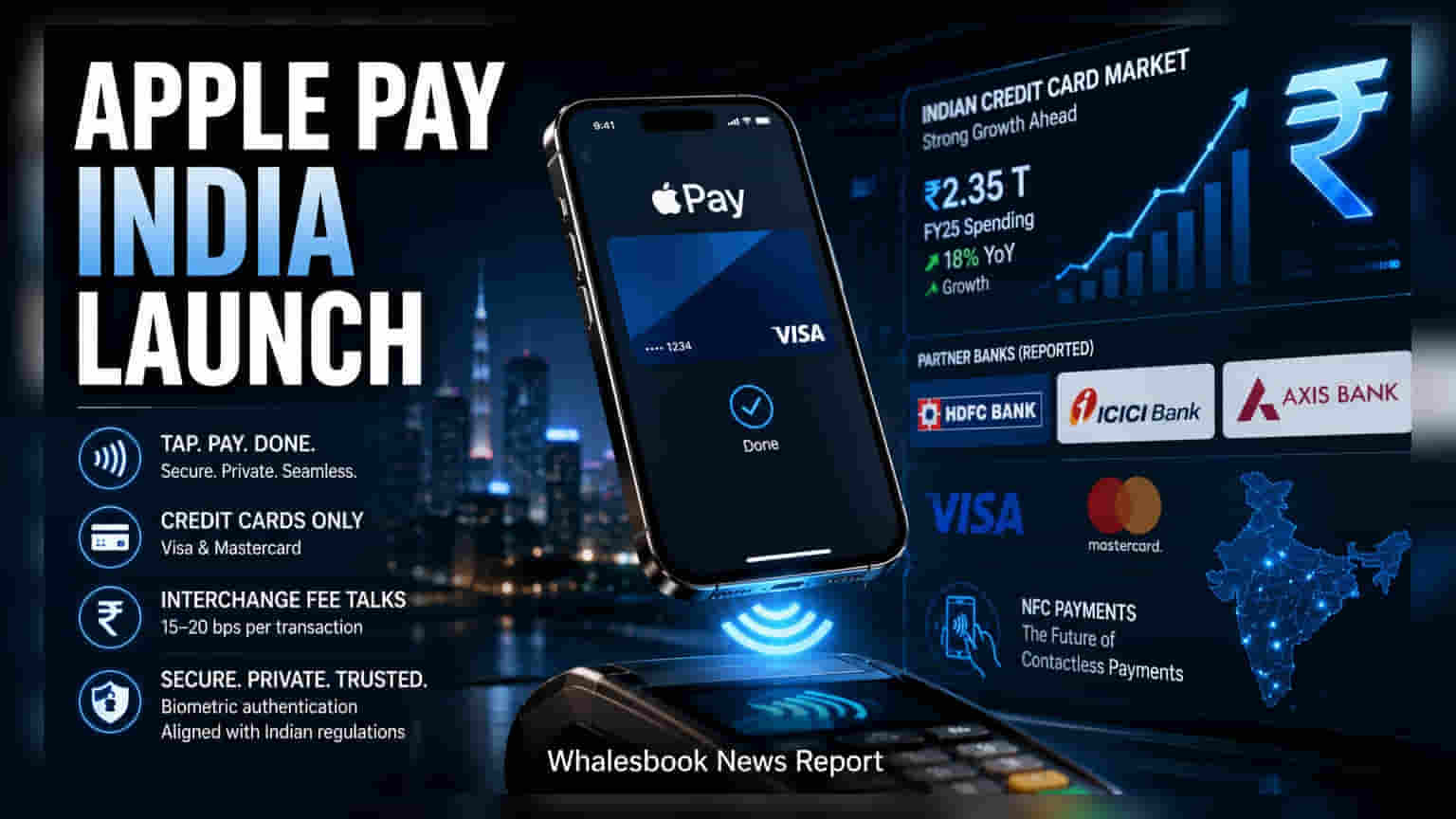 Apple Pay India Entry: ઓક્ટોબર 2026માં ભારતીય માર્કેટમાં એન્ટ્રી, ક્રેડિટ કાર્ડ પર રહેશે ફોકસ
