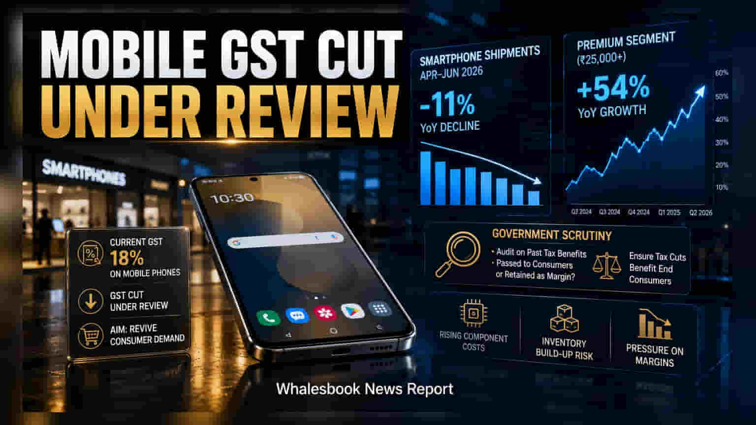 GST Council May Review Mobile Phone Tax Amid Demand Slump