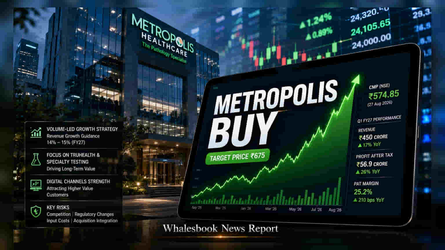 Metropolis Healthcare: బుల్ రన్ సిద్ధం! టార్గెట్ ప్రైస్ రూ.675గా ప్రకటించిన Emkay Global