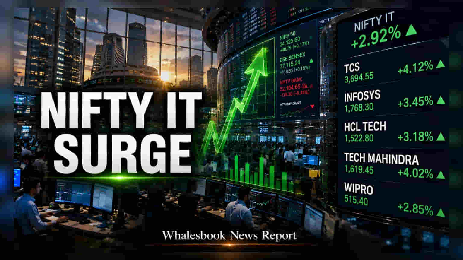 Nifty IT Index: టెక్ షేర్ల జోరు.. మార్కెట్ కి ఊపిరి పోసిన ఐటీ రంగం!