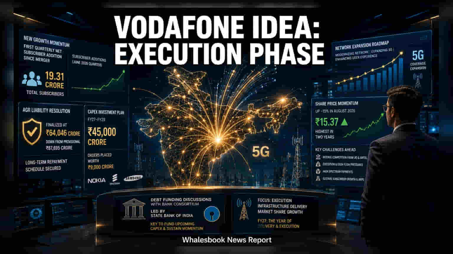 Vodafone Idea: రుణాల భారం నుంచి బయటపడి.. ఇక వృద్ధిపై ఫోకస్!