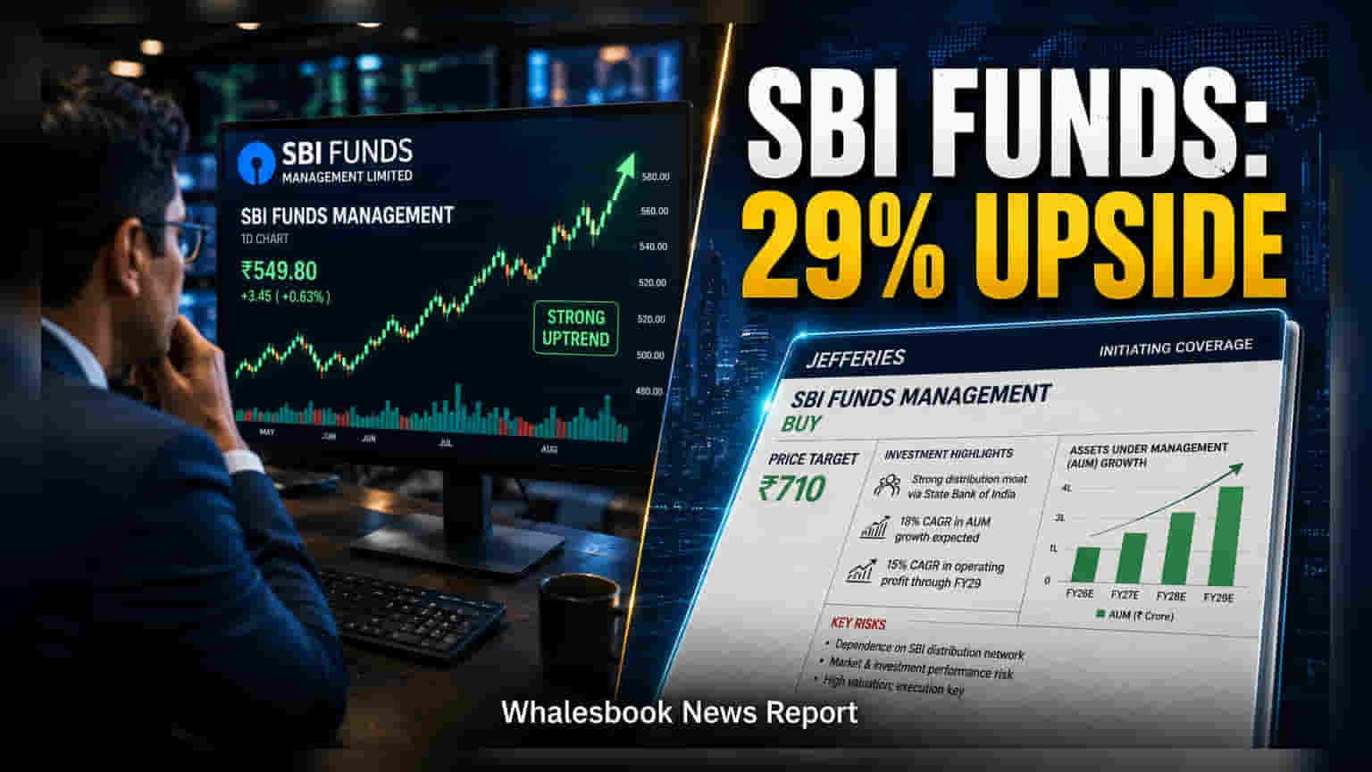 SBI Funds Management: ગ્લોબલ બ્રોકરેજ Jefferies નો મોટો દાવ, શેર પર આપ્યું 'Buy' રેટિંગ