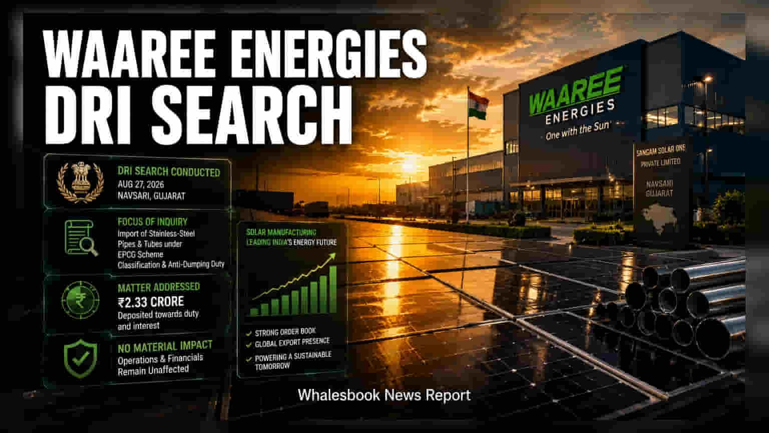 Waaree Energies: सब्सिडियरी पर DRI की कार्रवाई, ₹2.33 करोड़ का भुगतान कर सुलझाया मामला