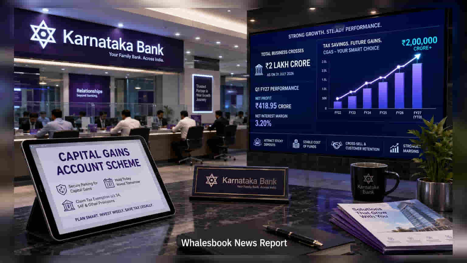 Karnataka Bank: Capital Gains Account சேவையால் முதலீட்டாளர்களுக்கு என்ன லாபம்?