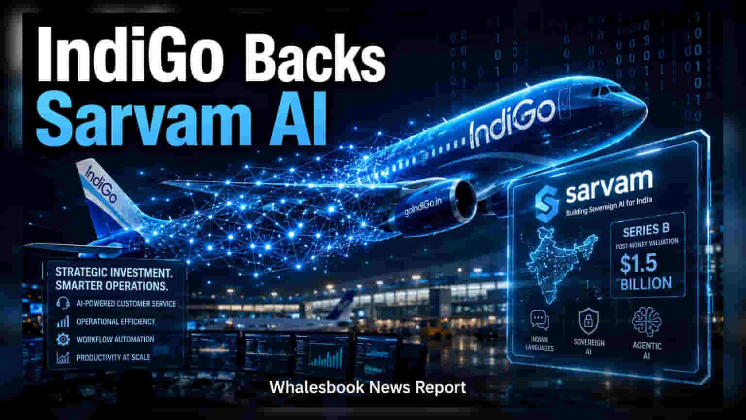 InterGlobe Aviation: IndiGo का बड़ा दांव, AI स्टार्टअप Sarvam में किया निवेश