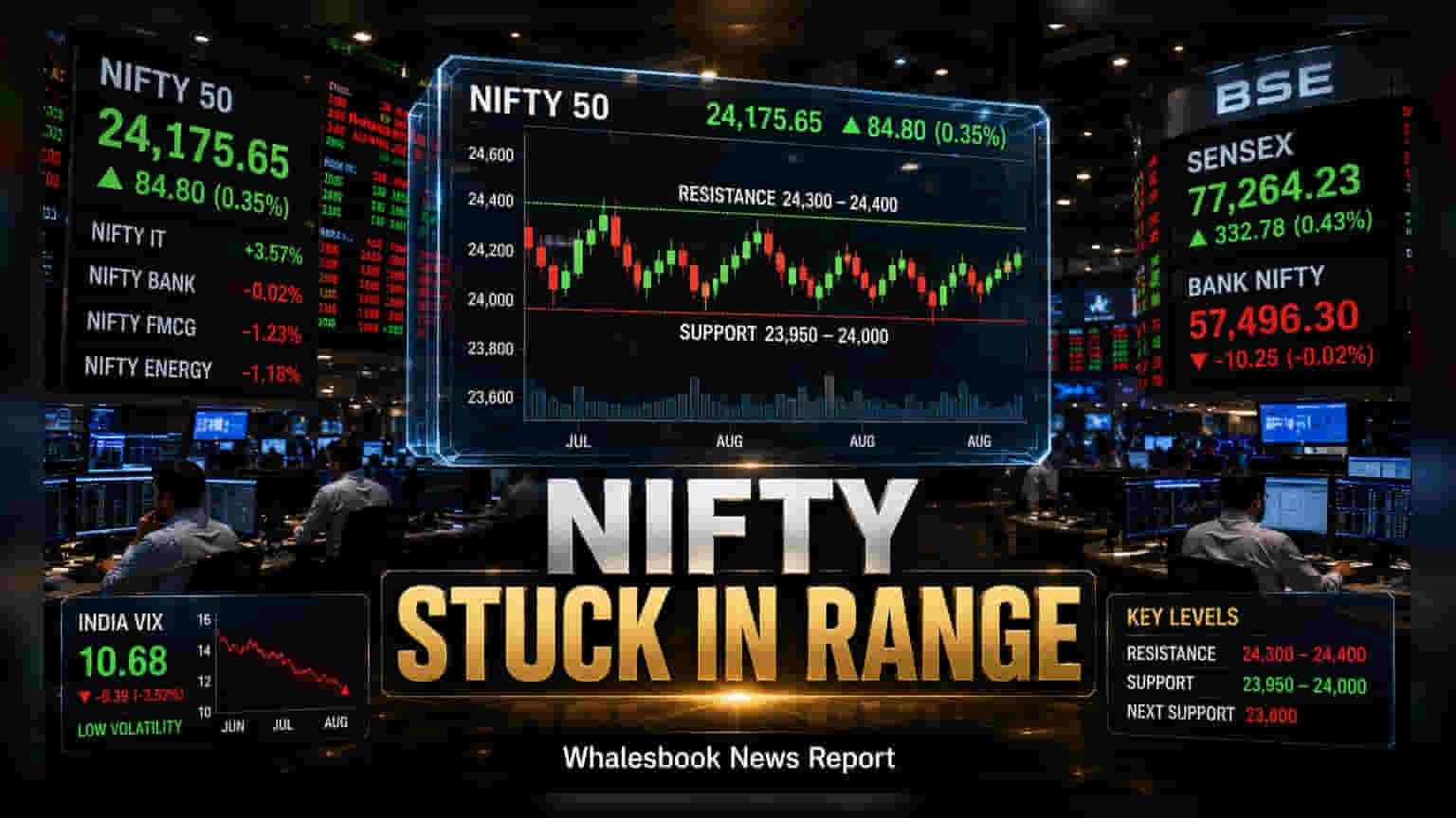 Nifty Market Update: ૨૪,૧૭૫ ના સ્તરે નિફ્ટીની સફર, સતત ત્રીજા અઠવાડિયે ઘટાડાનો સિલસિલો
