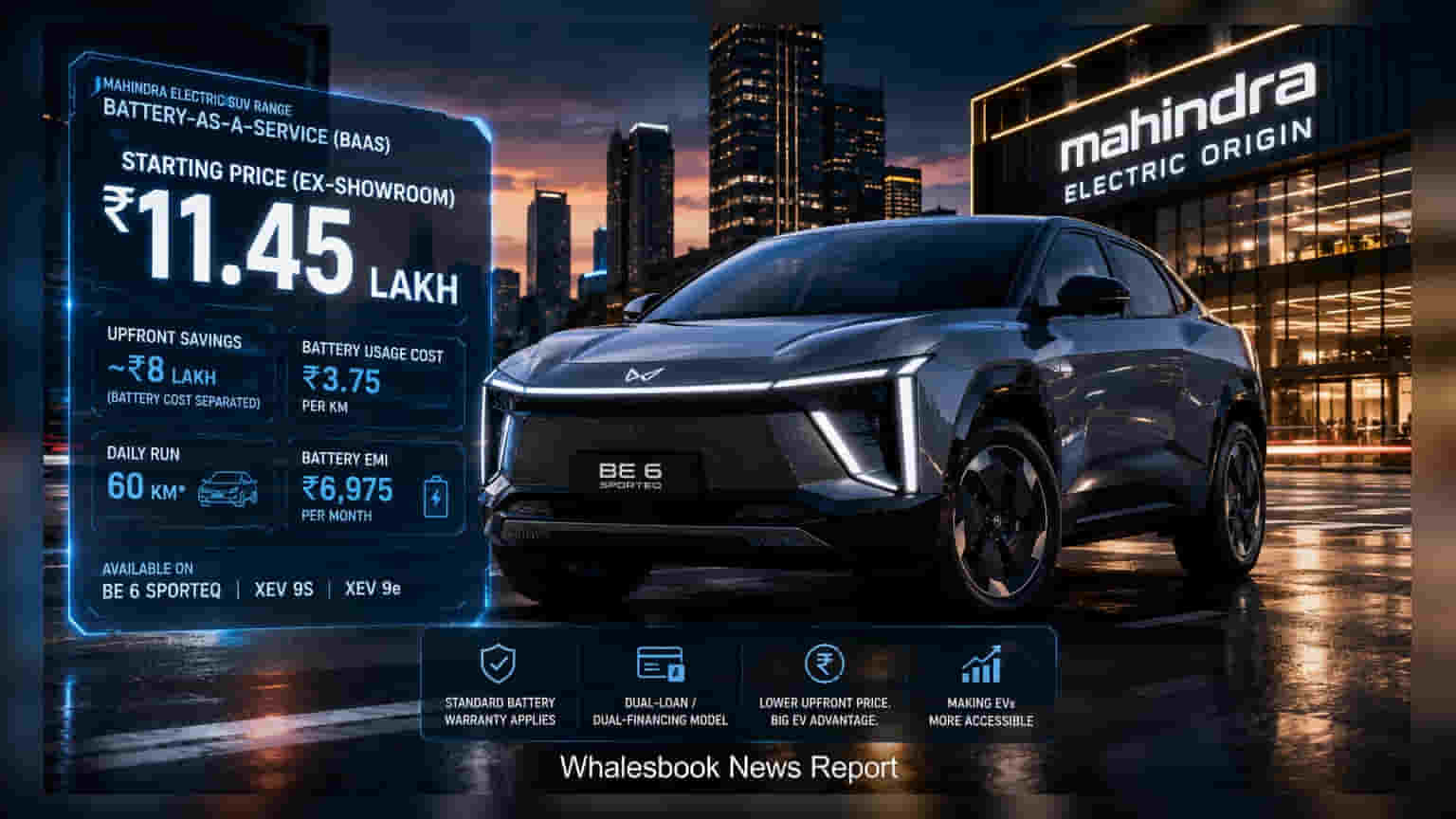 Mahindra Launches EV Battery Financing to Lower SUV Entry Price by ₹8 Lakh