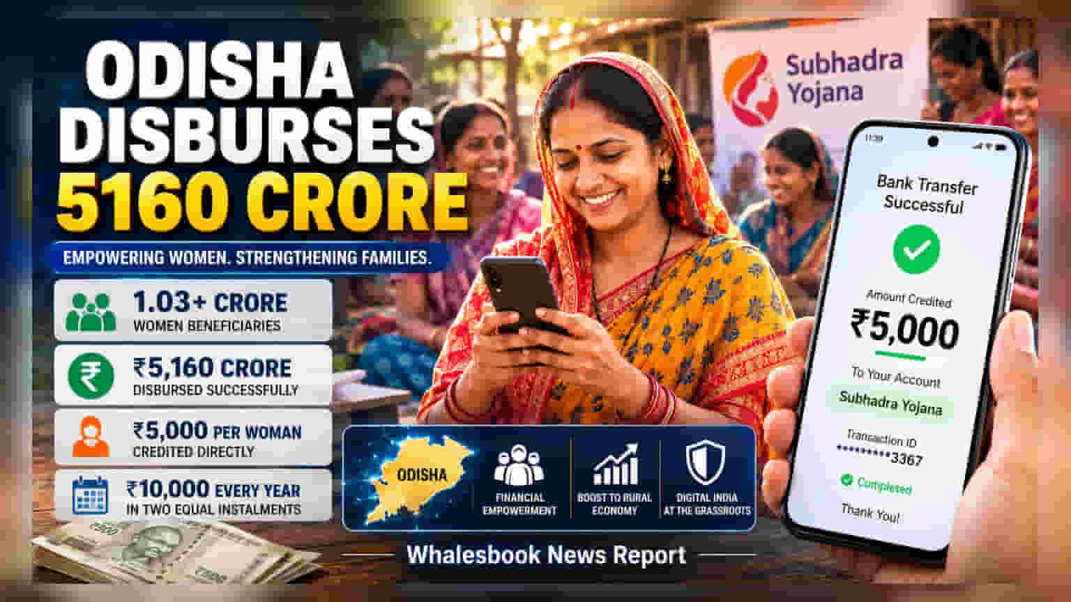 Odisha Transfers ₹5,160 Crore Under Subhadra Yojana