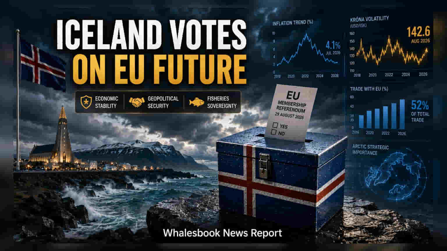 Iceland Votes on Resuming EU Talks: What Investors Should Know
